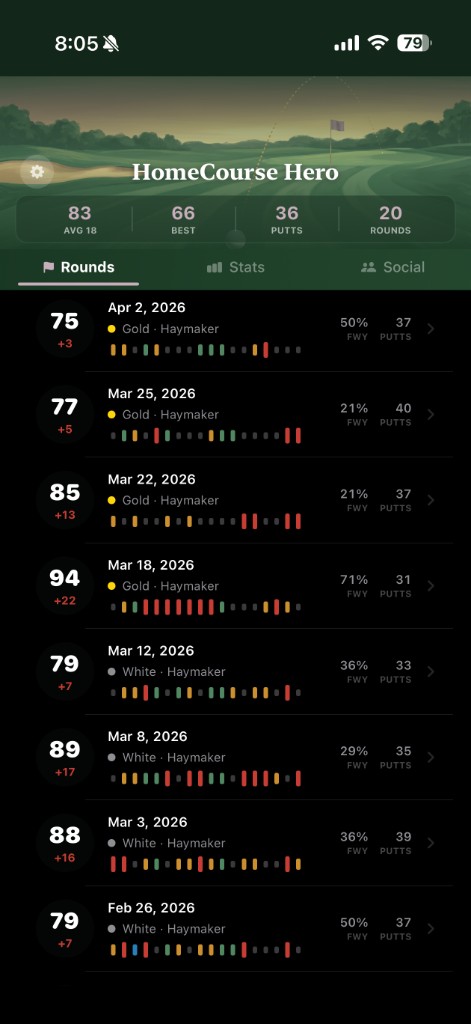 Round history dashboard