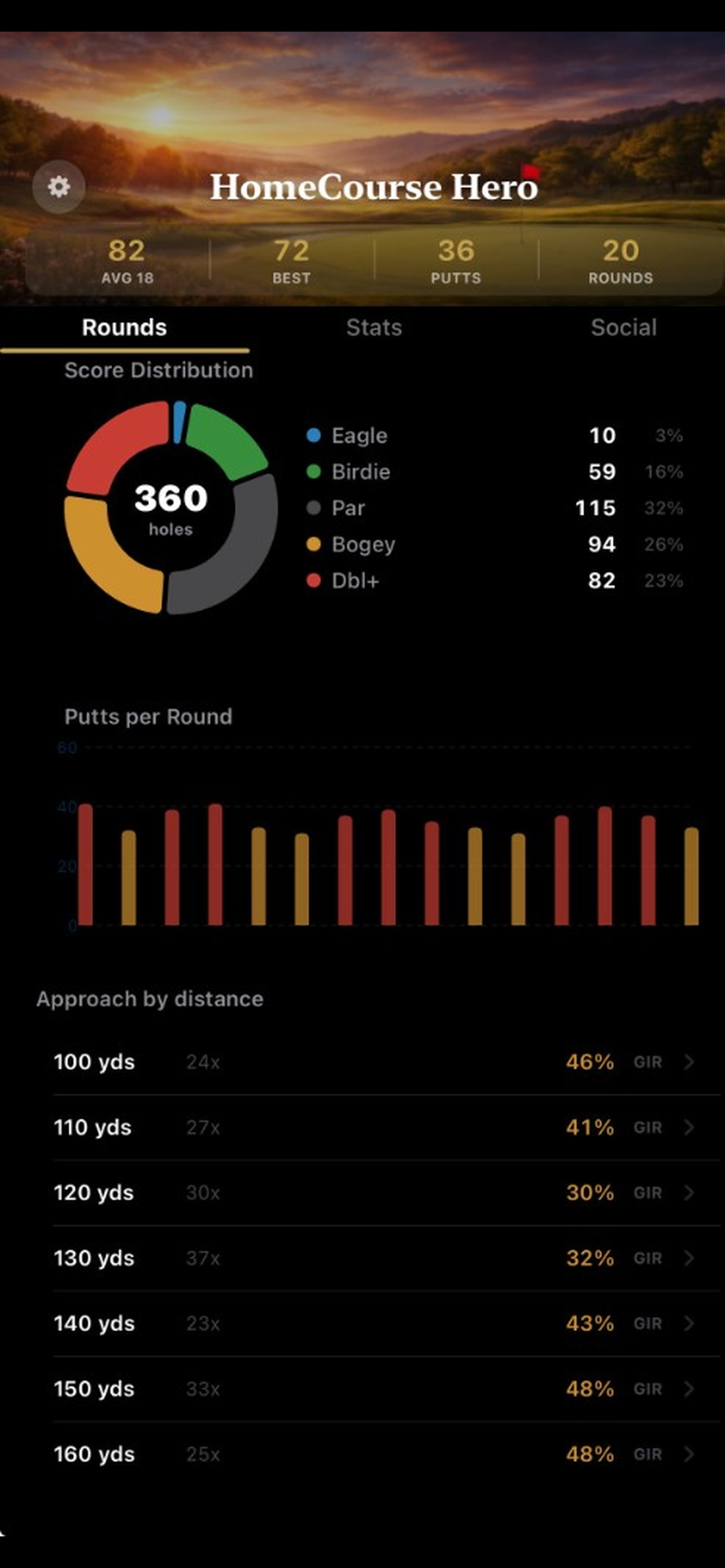 HomeCourse Hero Home Screen